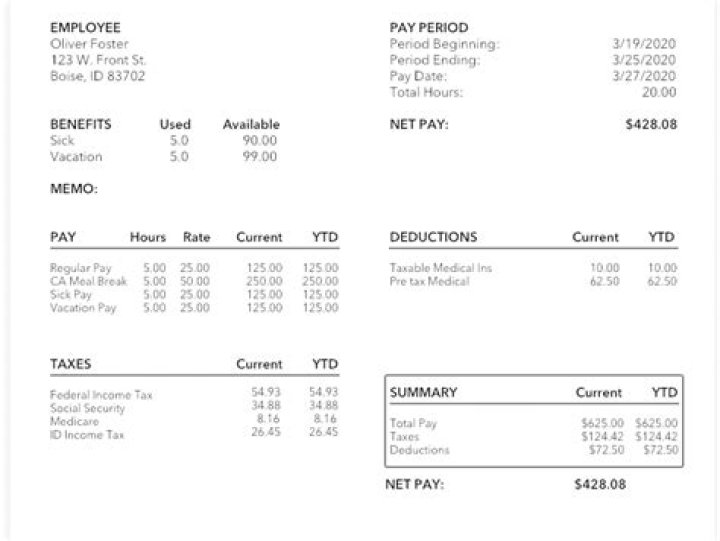 Are pay stubs required by law in Ontario?