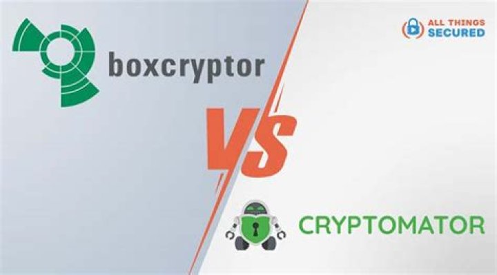 Does Boxcryptor work on Mac?