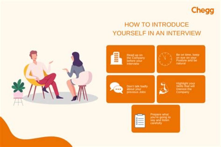 How can I introduce my interview?