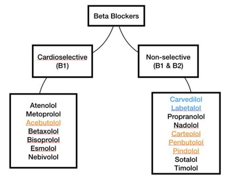 Is there a call blocker that really works?