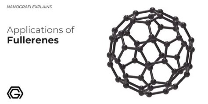What are fullerenes and its applications?