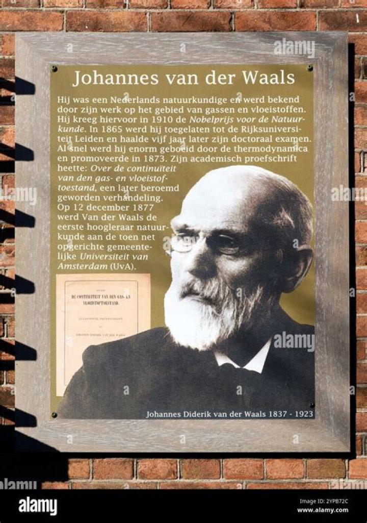 What did Johannes van der Waals discover?