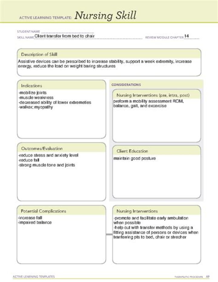 What is a client in nursing?