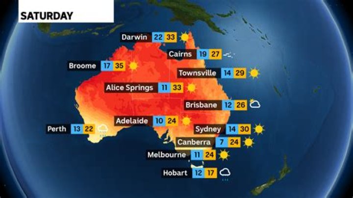 What is Australia weather like in May?
