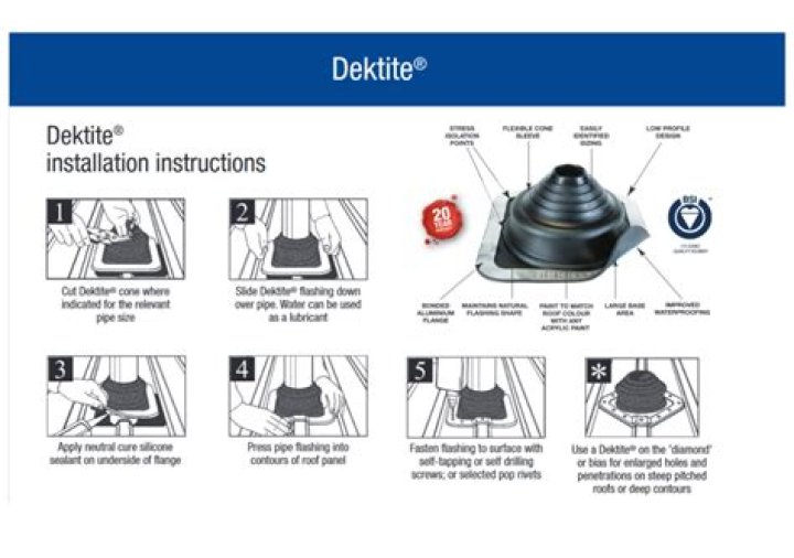 What is Dektite used for?