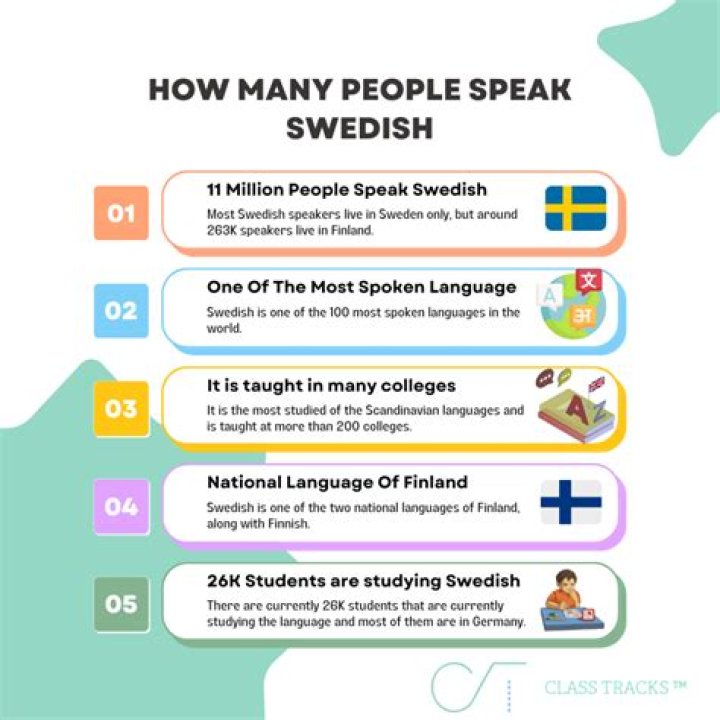 What language is spoken in prison?