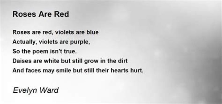 Who invented the poem Roses are red?